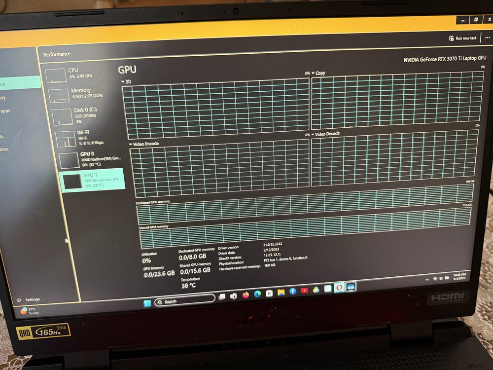 Laptop acer nitro 3070 ti