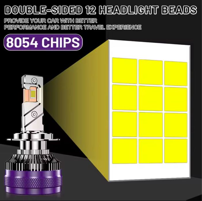 Set becuri Led bec H7 Audi Bmw Skoda Toyota Hyunda opel seat dacia