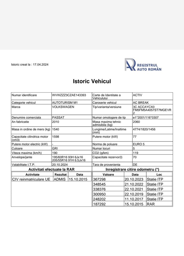 Passat Tel.: O7688O4948