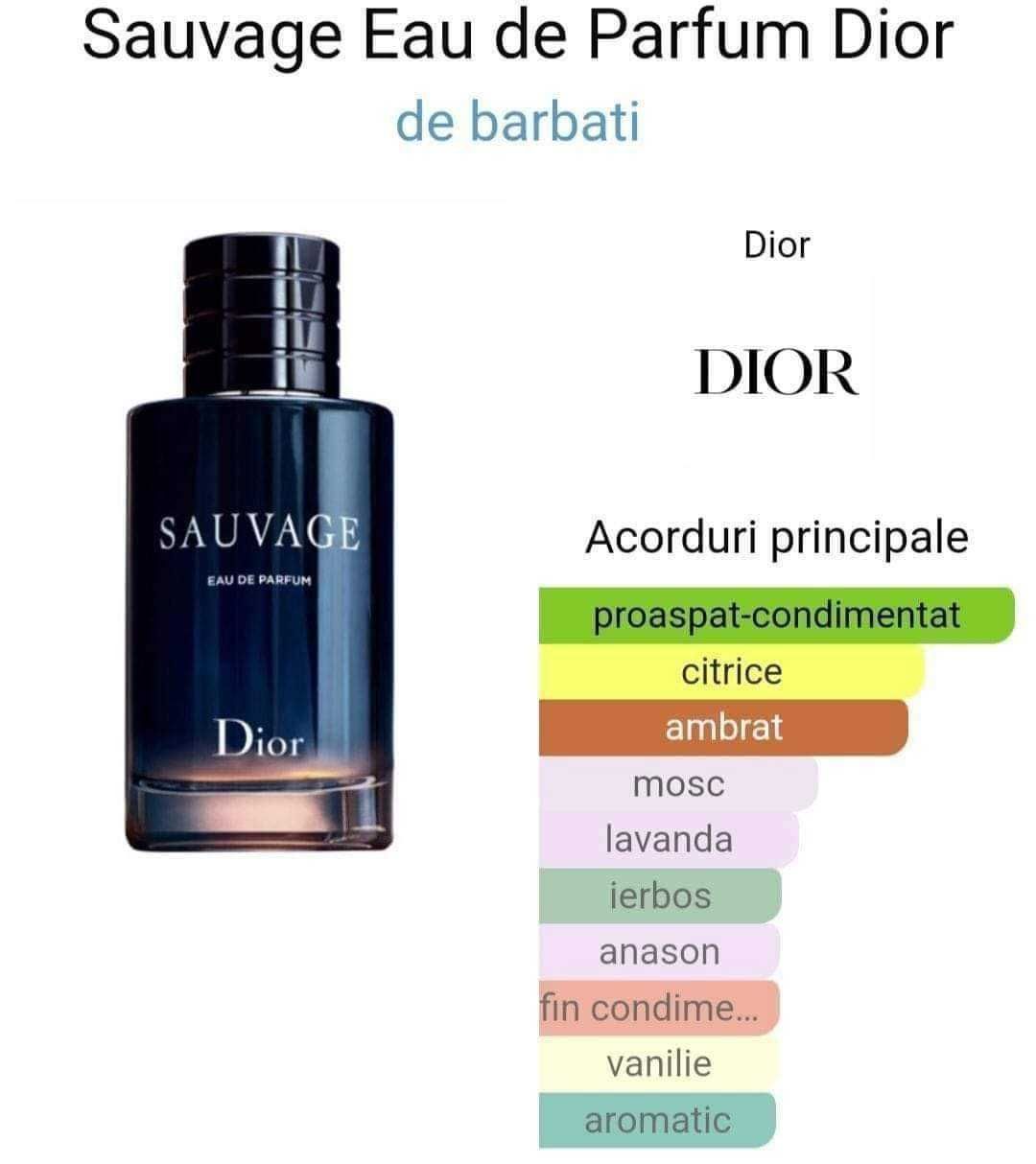 Parfum Sauvage by Dior