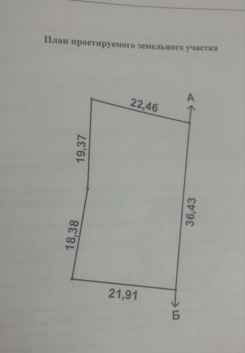 Срочно продам Участок