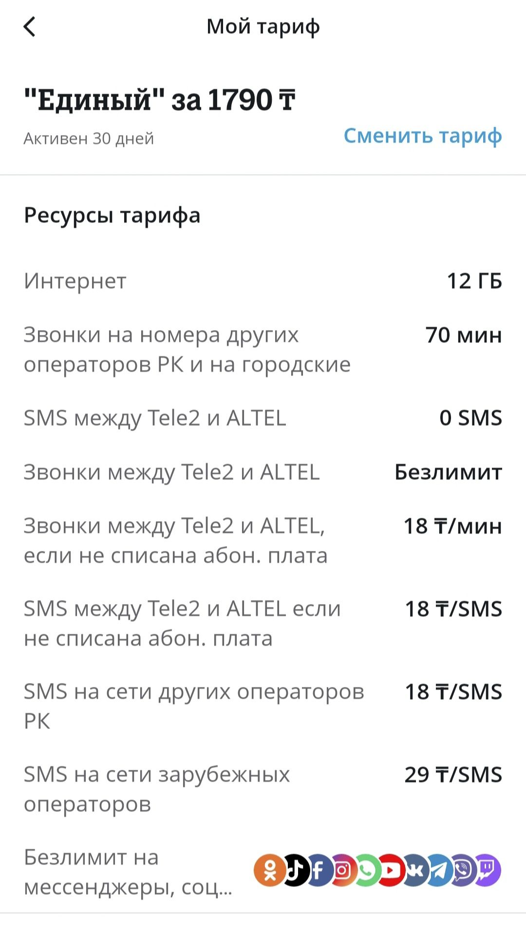 пр/ся теле2 в2в промо номера