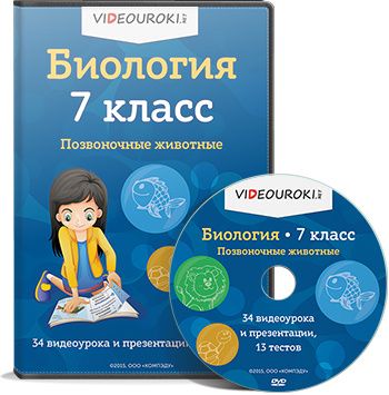 Биология 7й класс (видеоуроки)