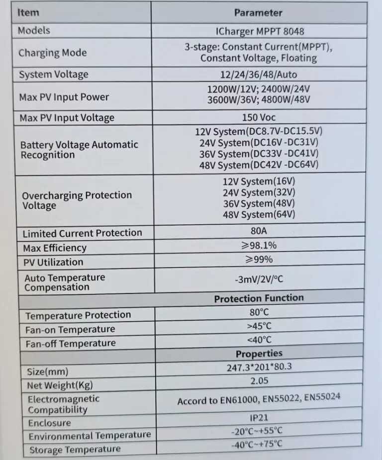 Controller/Regulator tensiune MPPT EASUN 80A