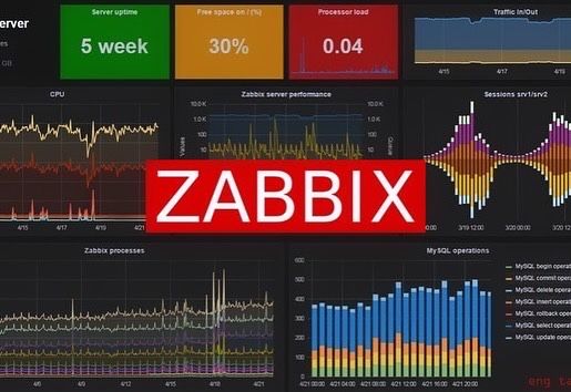 Zabbix Graylog Server