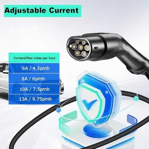 Нов Бързо зареждащ EV кабел Type 2, 3kW, с програмирано зареждане