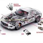 Curatare filtru particule DPF/EGR/Turbo/ Diagnoza auto Timisoara