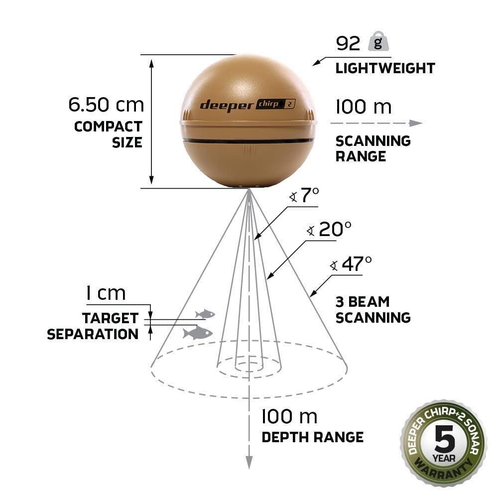 Беспроводной  Эхолот Deeper chirp 2 trophy bundle .