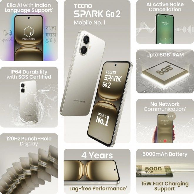 YENGI ! Tecno Spark Go 2 (3+3/64Gb | 3+3/128Gb) | Dostavka !