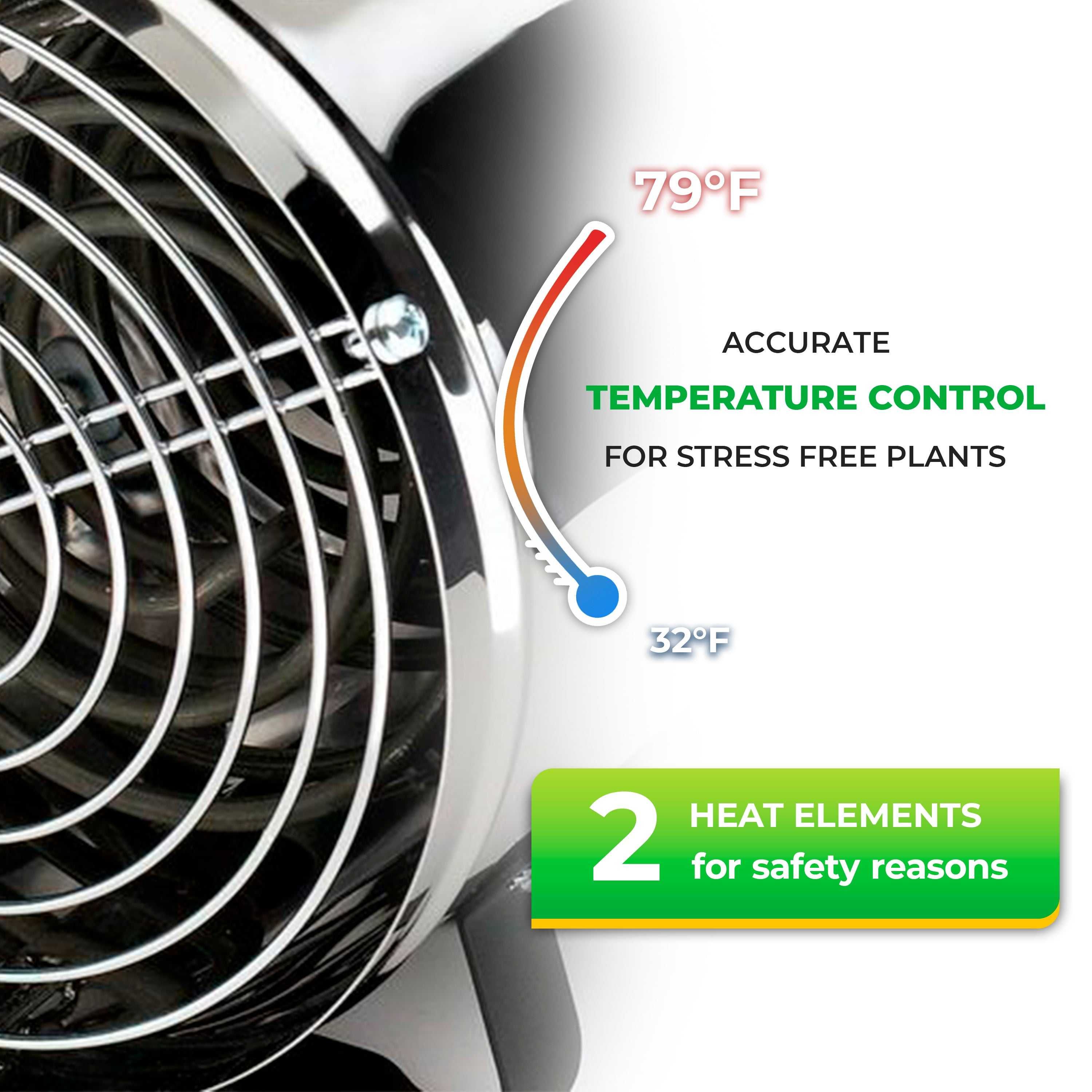 Отоплител за оранжерия Bio Green PHX 2.8 Phoenix, нов, зимна градина