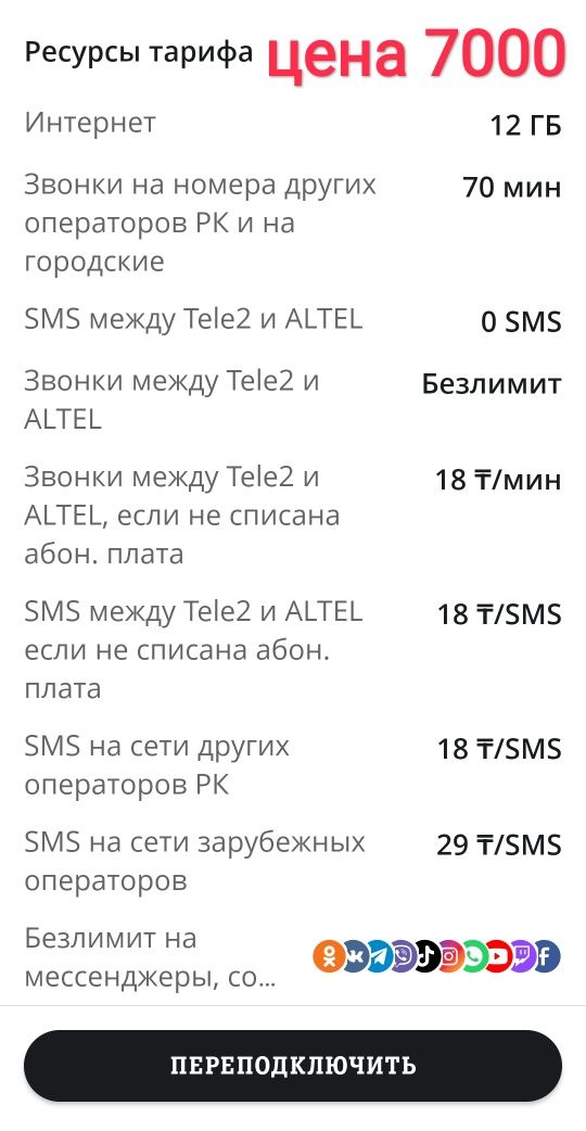 Сим карты ТЕЛЕ 2