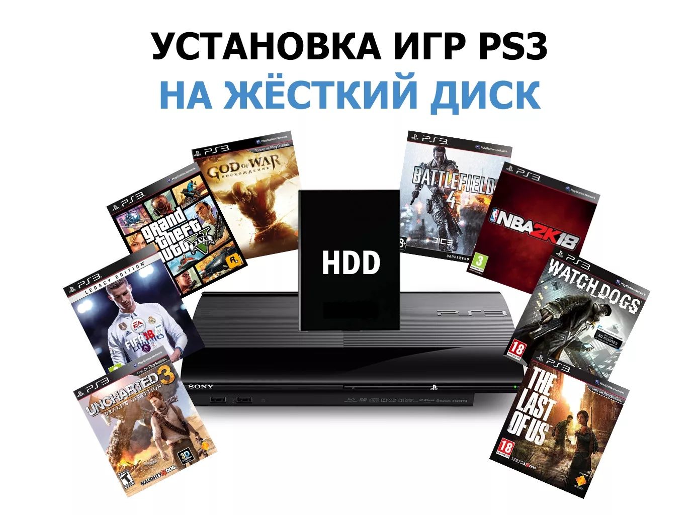 Игры на приставку PS3