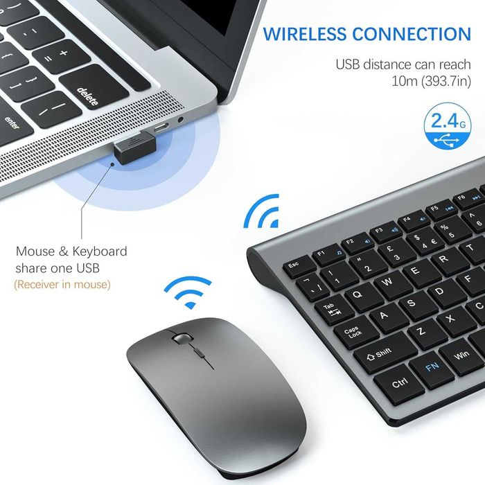 Ултра тънък 2.4G безжичен комплект клавиатура + мишка,TopMate- тиха!
