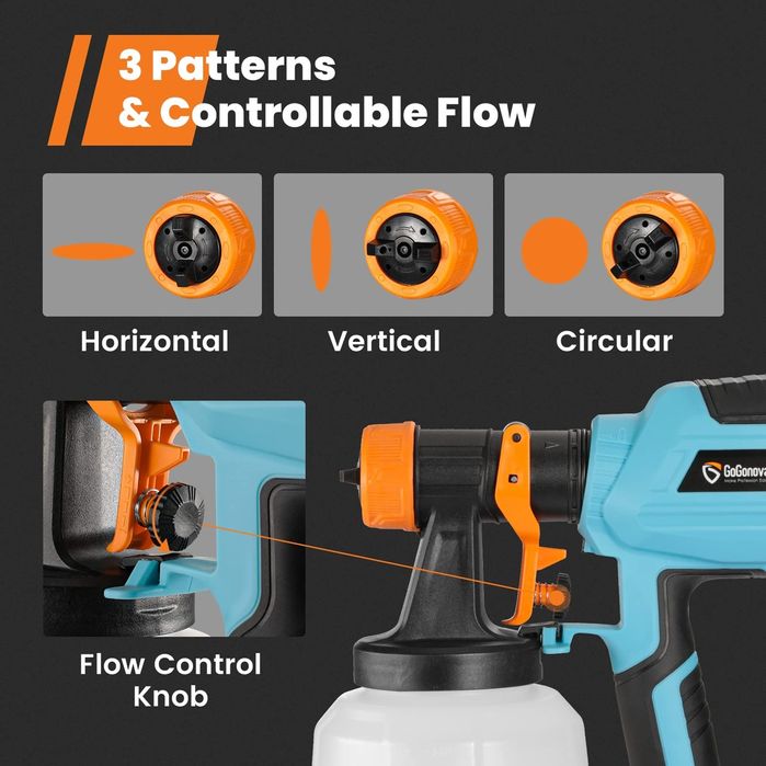 Pistol de vopsit electric AiDot GoGonova, recipient mare, 1400 ml!