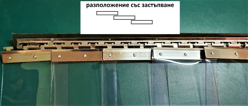 Лентови и индустриални врати и завеси, стандартни и за хладилни