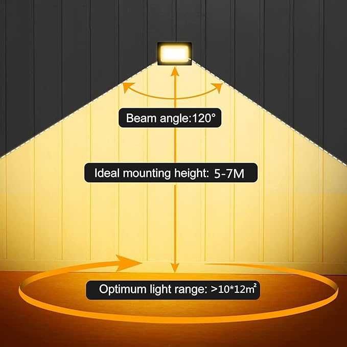 Set 2 reflectoare 60W LED, 5200LM LED, 2700K alb cald cu IP66