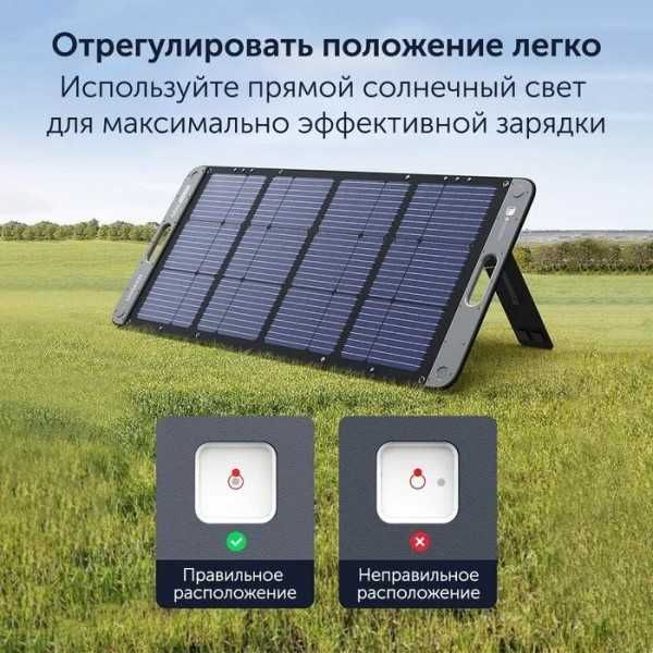 Солнечная панель UGREEN (15113) SC100 и SC200 UGREEN (15114)