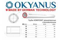трубы пластиковые для отопления и канализаций
