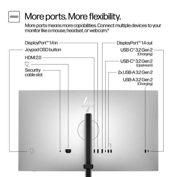 Монитор HP S7 Pro727 QHD 27IPS 2K Доставка по Узбекистану Перечисление