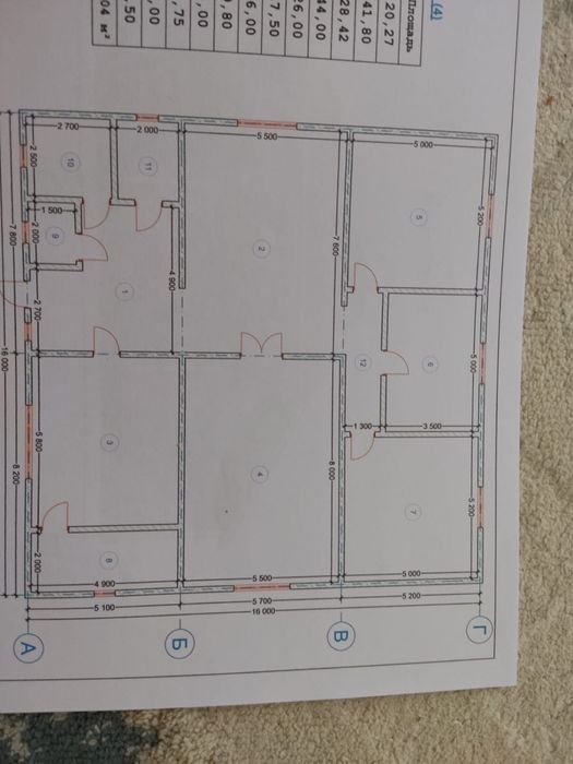 Земля 10 соток с фундаментом