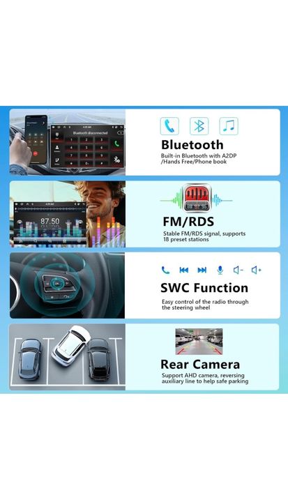 Мултимедийна система за Fiat Panda