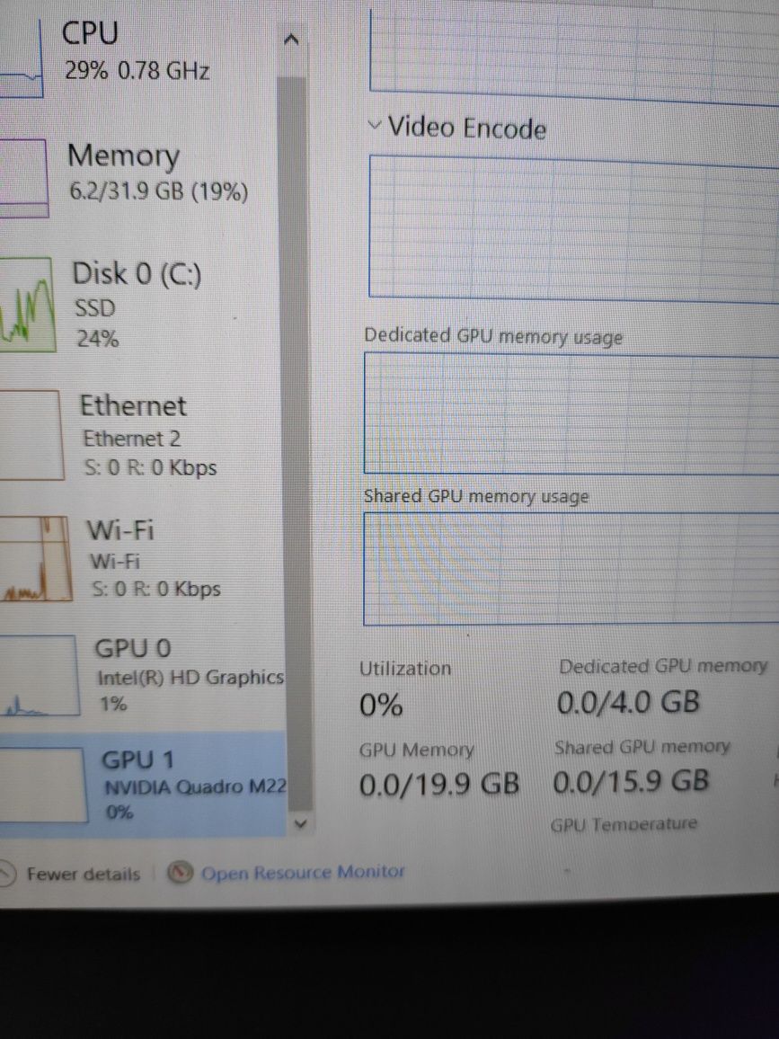 Dell Precision 7520 32GB DDR4