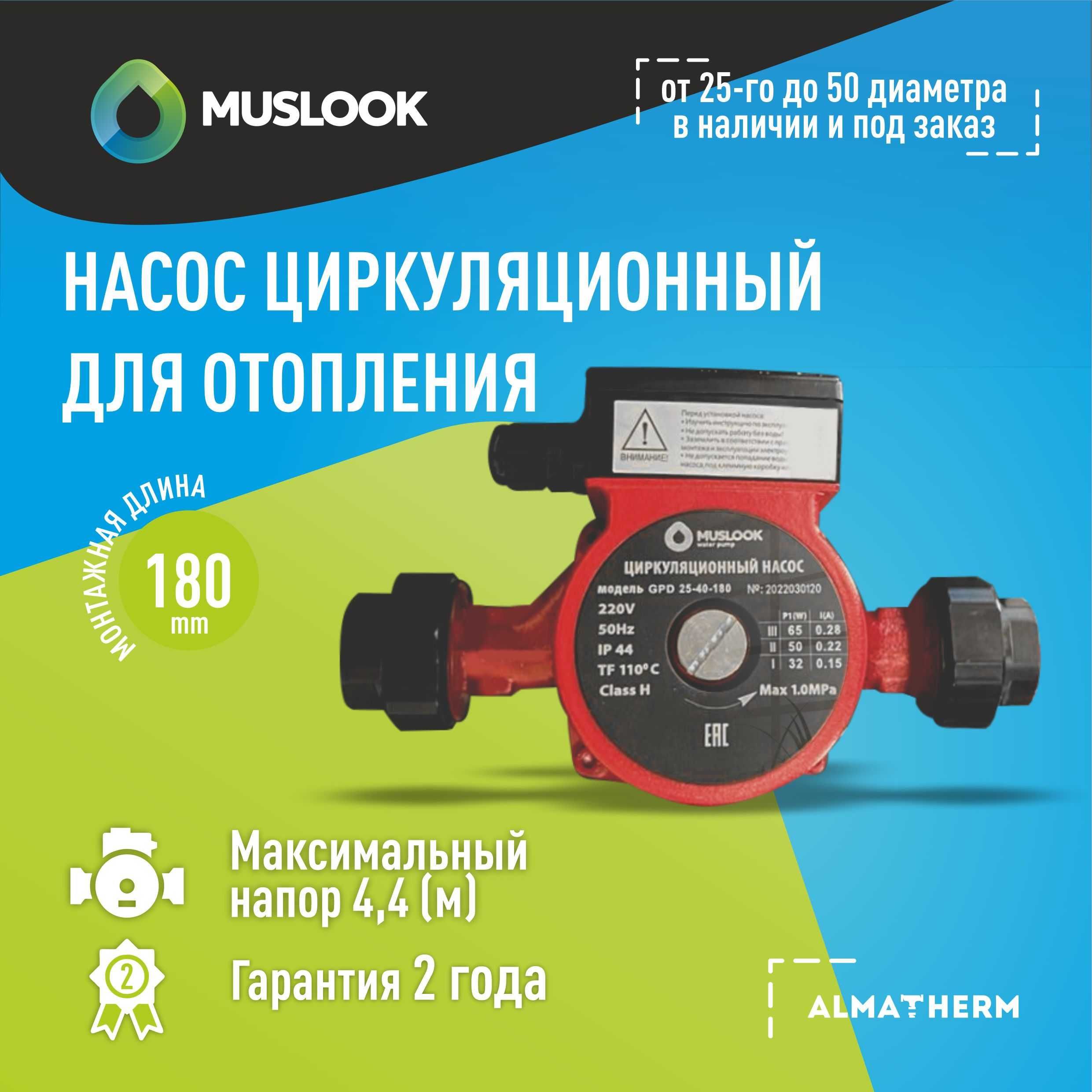 Насосы циркуляционные Muslook