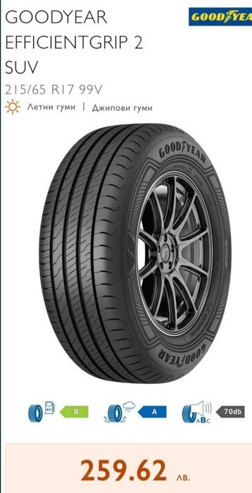 4 броя нови, летни гуми Good Year EFFICIENT GRIP 2 SUV 215/65 R17 99V