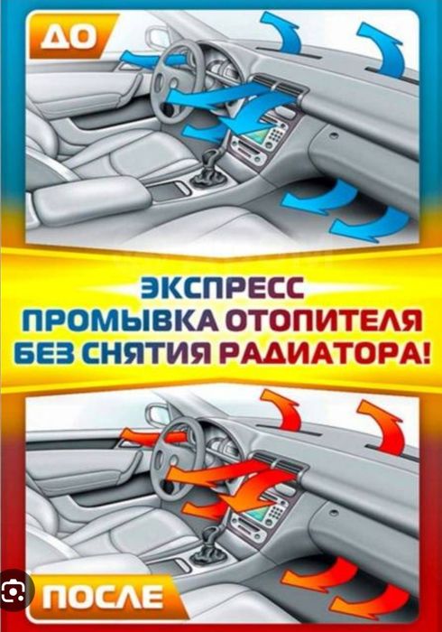 Авто Промывка  печек чистка,замена,авто печки  автопечки