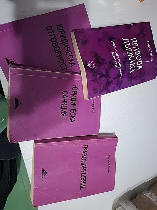 Книги ,Юридическа отговорност,юридическа санкция,правонарушение,пр.дър