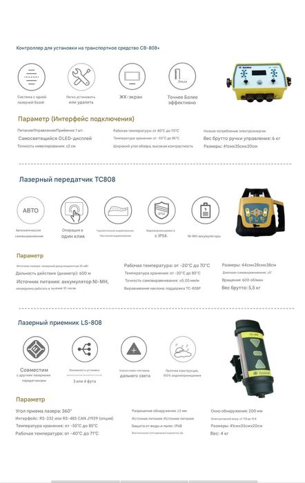 SUNNAV AG808+ — Автоматик лазерли профессионал ер текислаш тизими