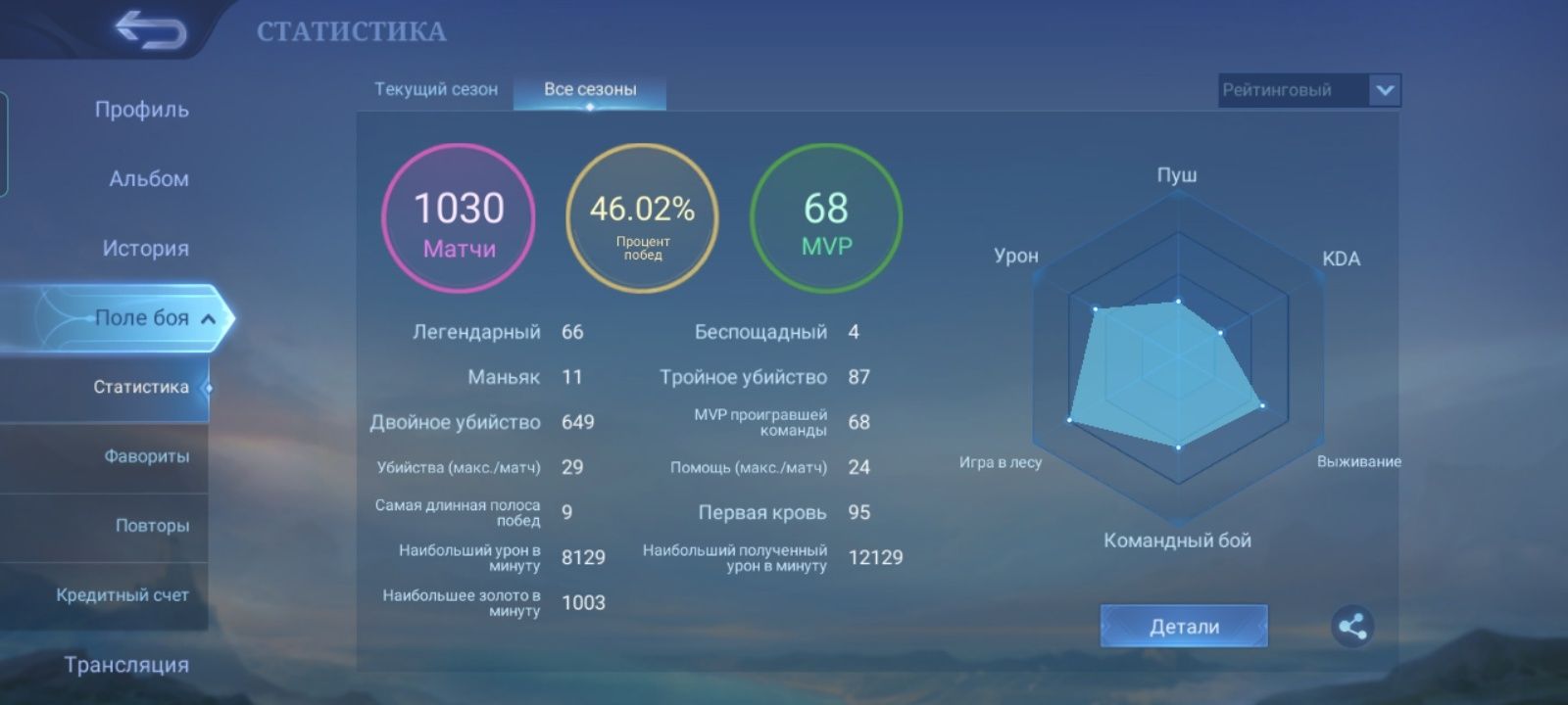 Продам аккаунт mobile legends