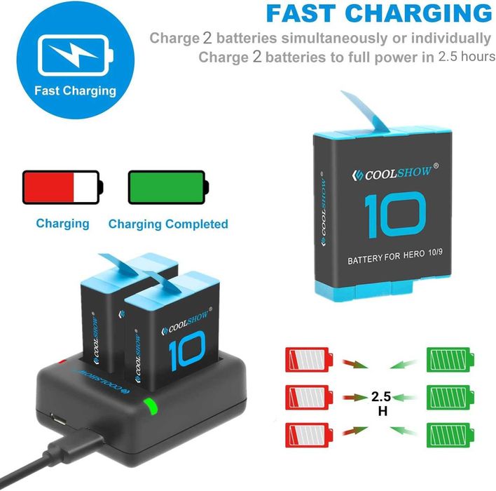 BateriI de schimb pt HERO 10, COOLSHOW x2 și încărcător USB,sigilat