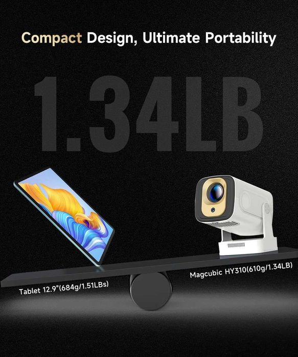 Magcubic 4К Мини интелигентен проектор с , преносим  с Wifi и Bluetoot