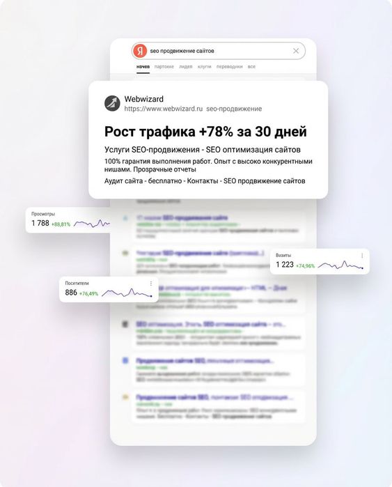 Контекстная реклама, Google Ads Yandex youtube telegram instagram