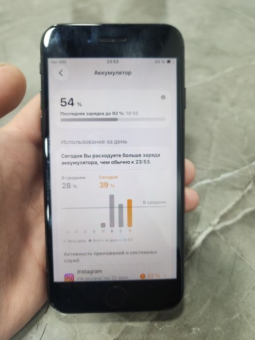 Iphone se 2020 sotilvoti