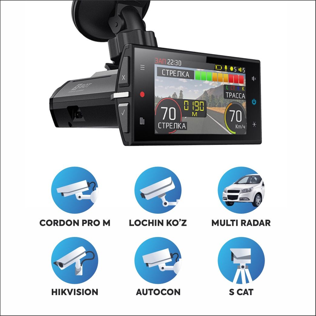 SilverStone F1 S bot pro wifi