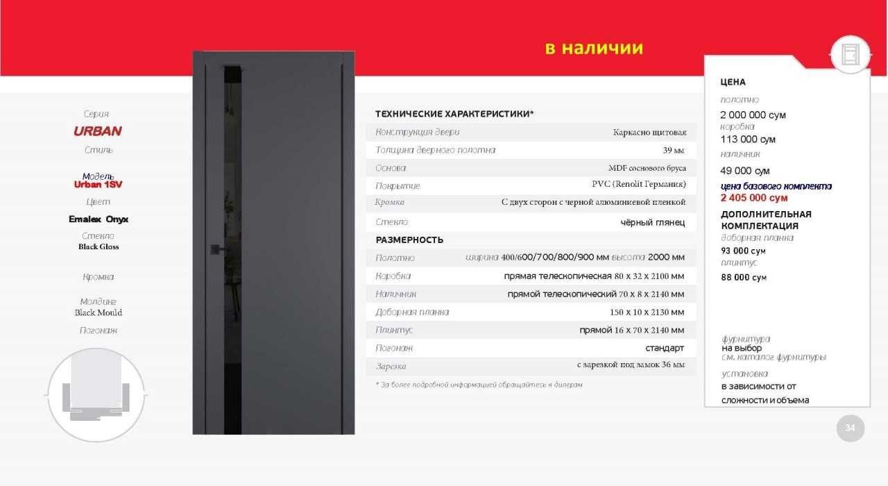 Межкомнатные двери. (Производство Россия)