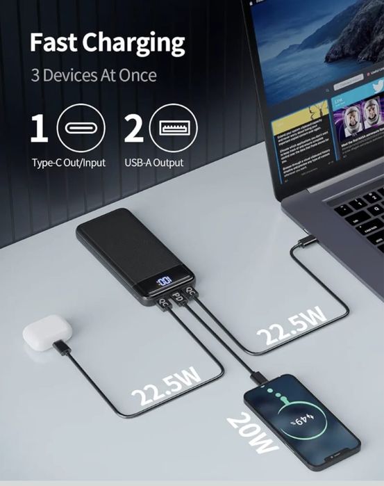 Super fast charger