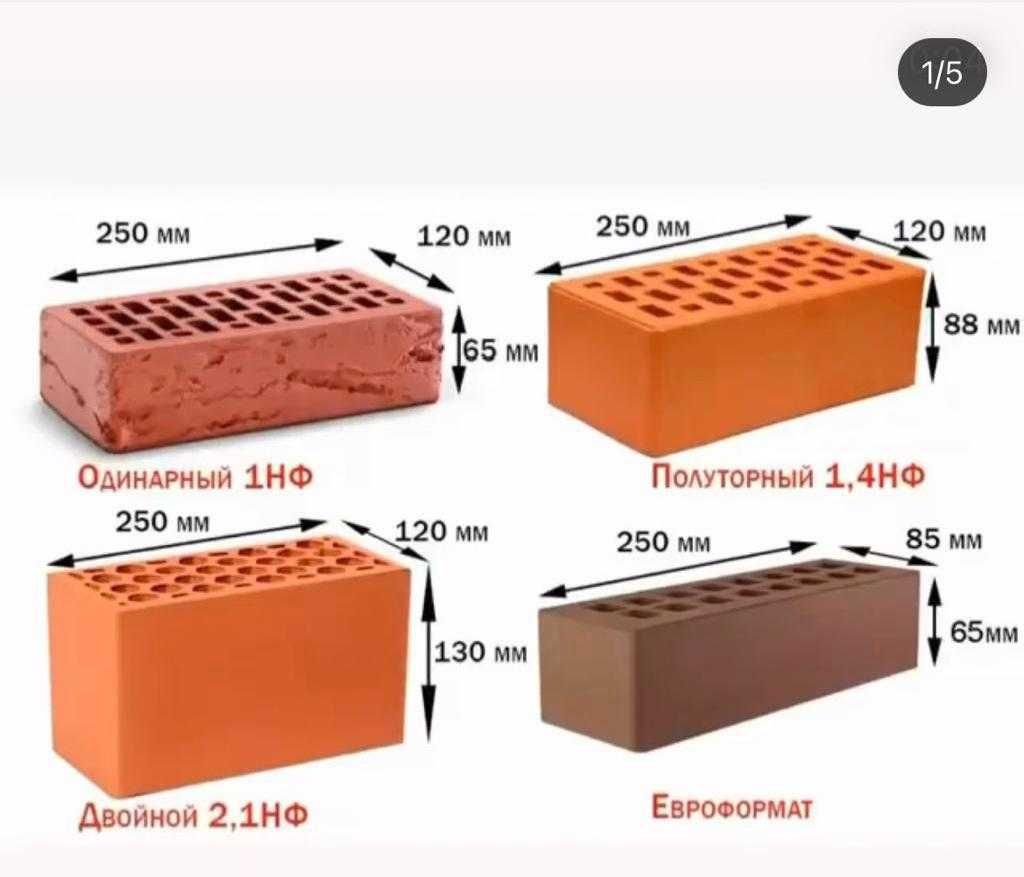 Кирпичи из России новые с завода