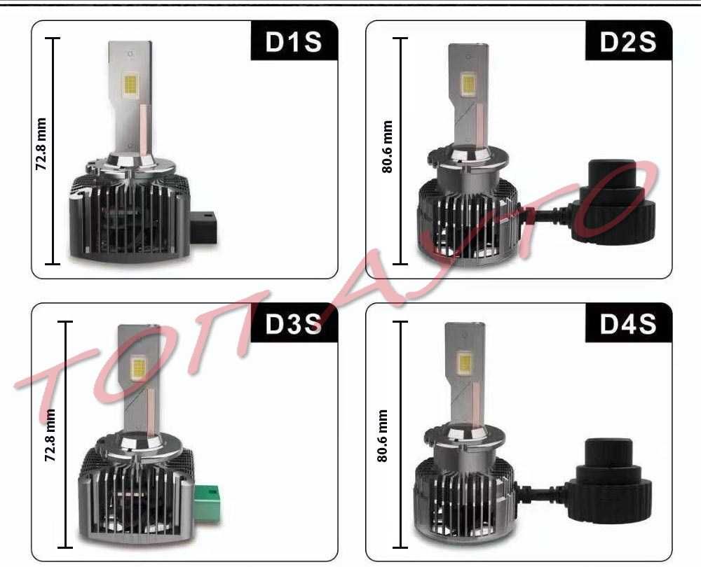 LED D1S D2S Plug & Play Без Преправяне Смяна Фабрични Ксенонови Крушки