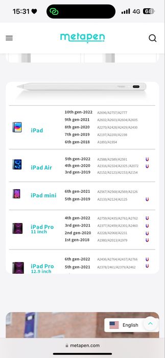 Писалка за таблет