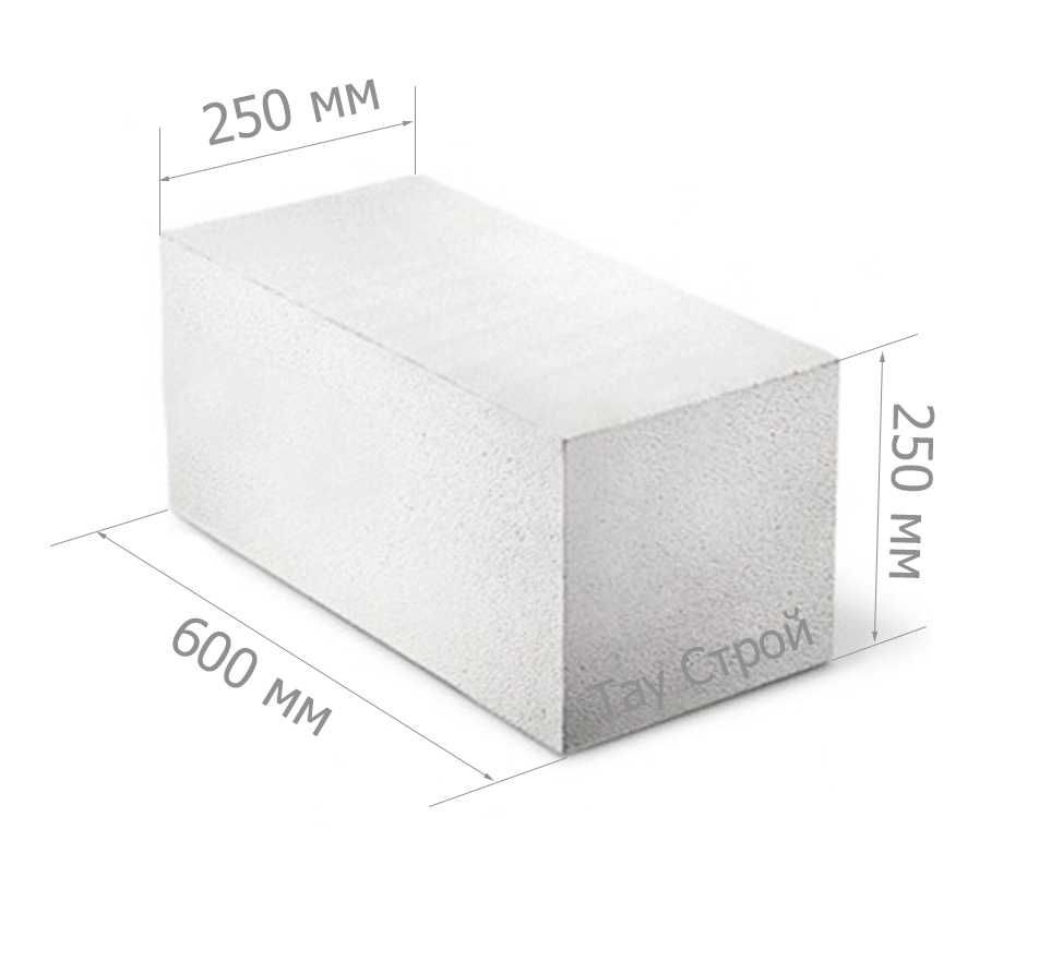 Газаблоки алматы рассрочка автоклавный газоблок
