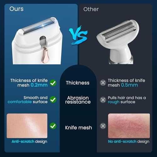 Нов Безболезнен Мини Тример за Жени – Идеален за Чувствителна Кожа