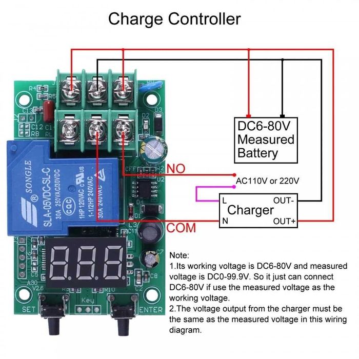 Modul de monitorizare a tensiunii, releu de control