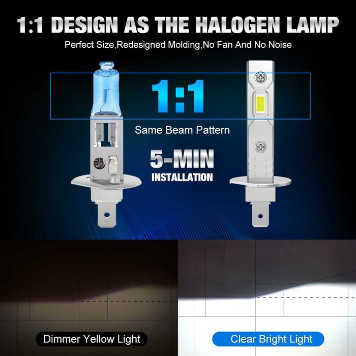 Set 2 Becuri LED Faruri - Proiectoare H1 Mini XSTORM 60W 20000LM 6500K