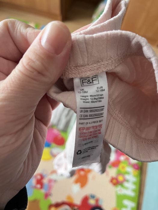 Лот зимни дрехи за 30 лв