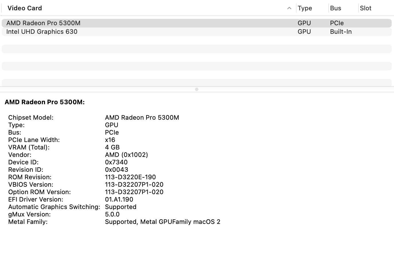 MacBook Pro 16" - Model 2019 / An achizitie 2021