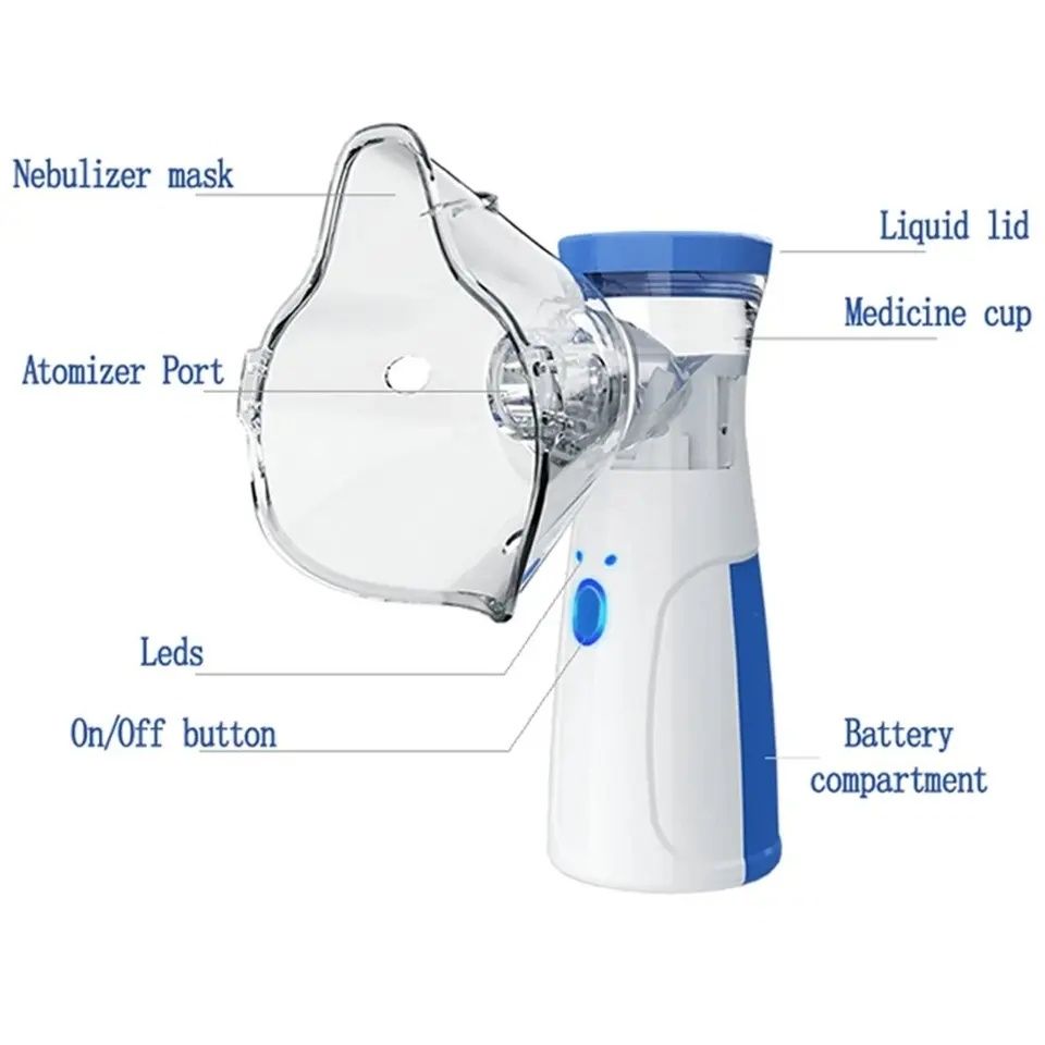 Vand inhalator  nebulizator