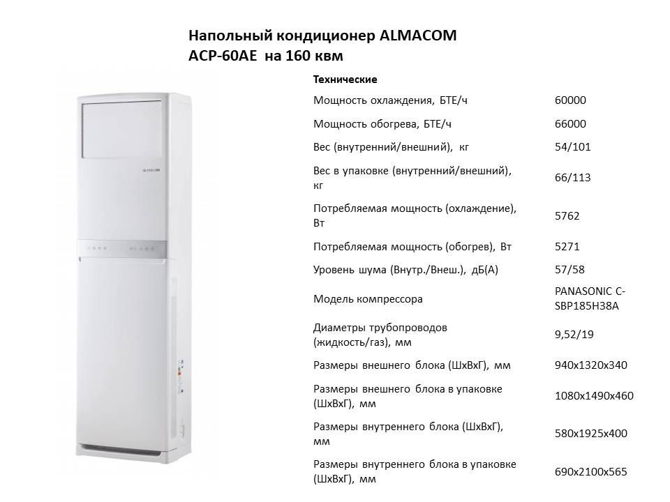 Кондиционер напольный колонного типа разных моделей